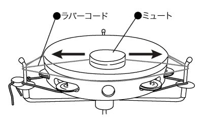 イラスト2